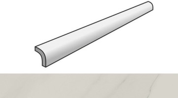 Плитка 600090000580 Allure Gioia London/Аллюр Джойя Лондон 5x40